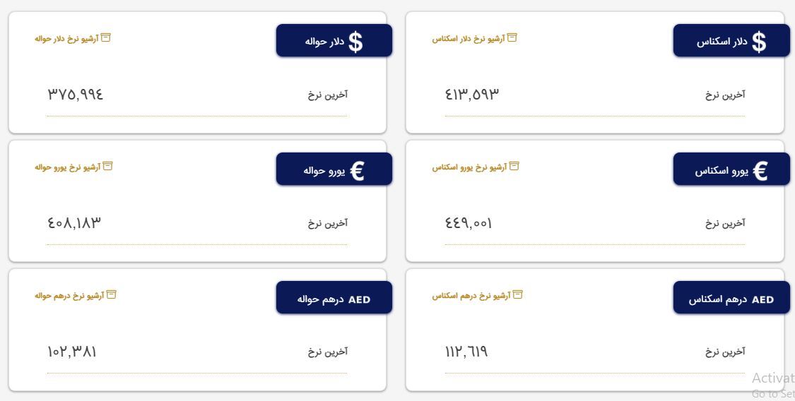 قیمت دلار و یورو در مرکز مبادله ایران؛ امروز پنجشنبه ۲۵ خرداد ۱۴۰۲