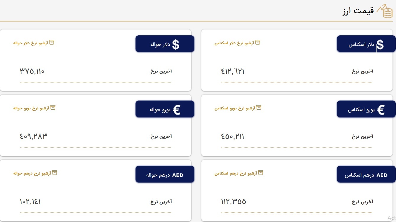 قیمت دلار و یورو در مرکز مبادله ایران؛ امروز یکشنبه ۱۱ تیر