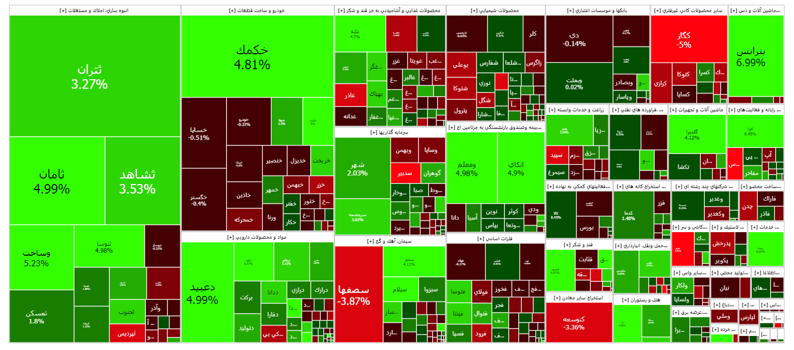 انبوه سازان شاخص را سبز پوش کردند انبوه سازان شاخص را سبز پوش کردند