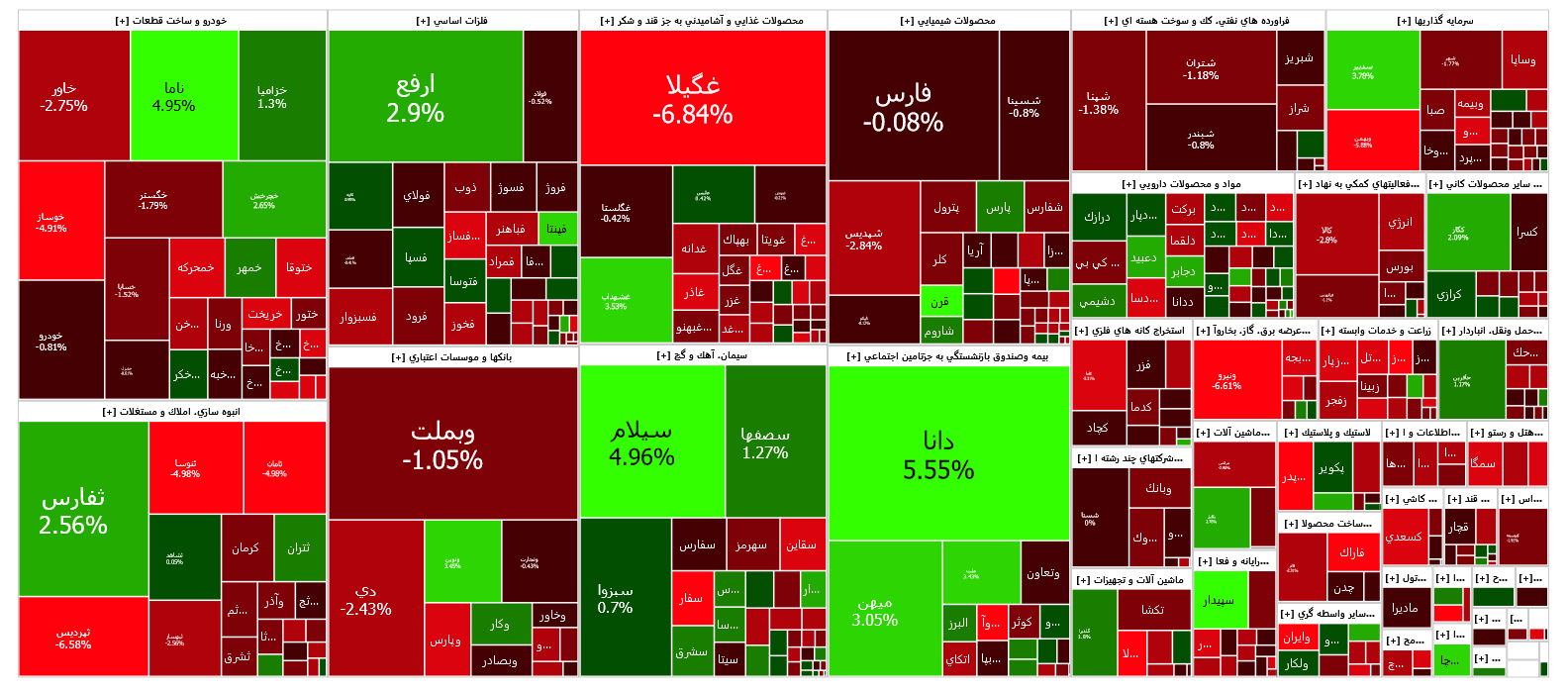 ورود نقدینگی به انبوه سازان ورود نقدینگی به انبوه سازان