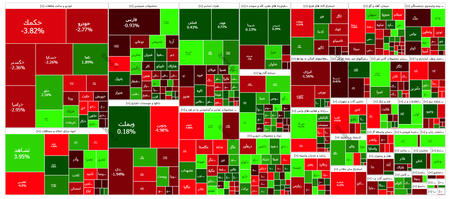 شاخص کل بورس در شروع هفته درجا زد شاخص کل بورس در شروع هفته درجا زد