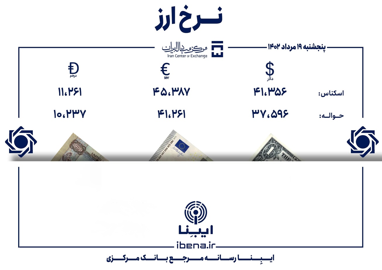 قیمت دلار و یورو در مرکز مبادله ایران؛ امروز پنجشنبه ۱۹ مرداد