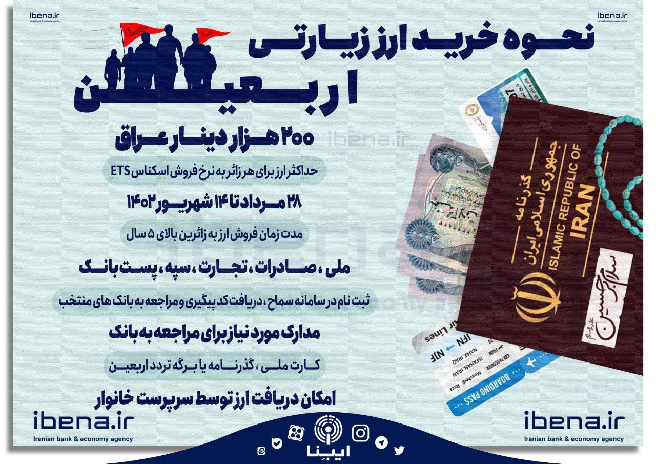 جزئیات نحوه دریافت ارز اربعین جزئیات نحوه دریافت ارز اربعین