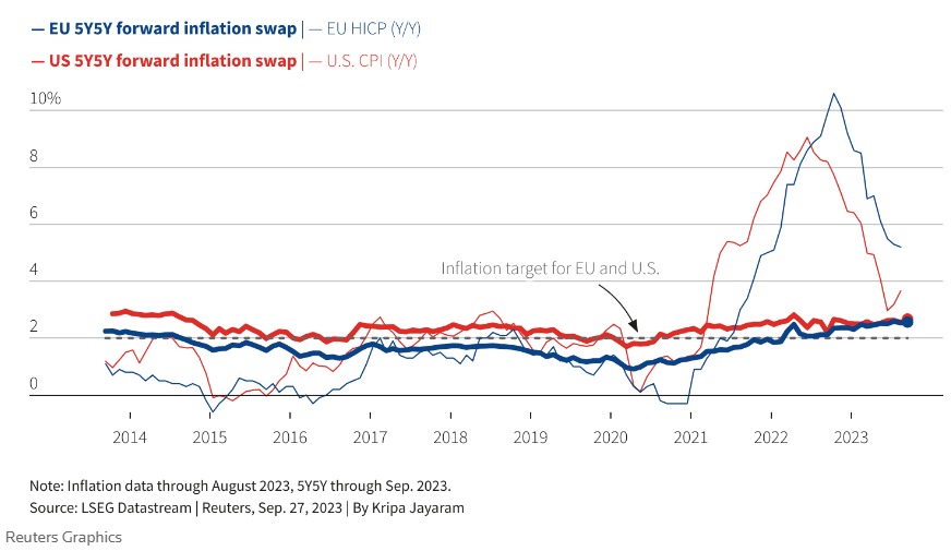 نظم نوین اقتصاد جهانی در کشمکش چین و آمریکا نظم نوین اقتصاد جهانی در کشمکش چین و آمریکا