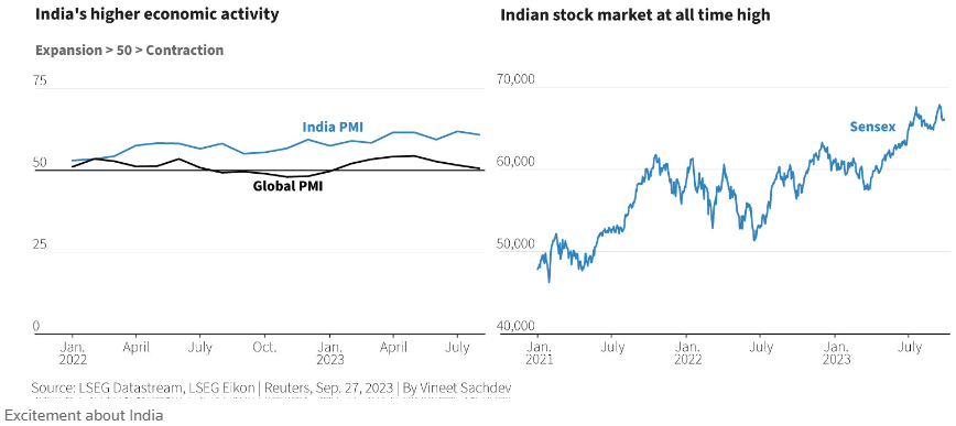 نظم نوین اقتصاد جهانی در کشمکش چین و آمریکا نظم نوین اقتصاد جهانی در کشمکش چین و آمریکا