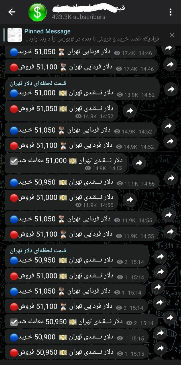 سقوط دلار آزاد به کانال ۵۰ هزارتومانی/ خبرسازی‌ها سوخت