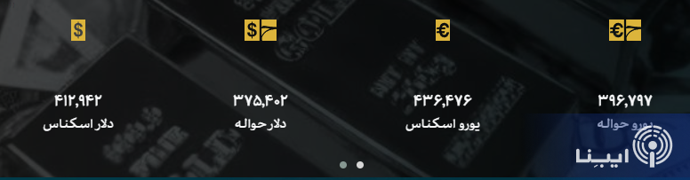 قیمت دلار و یورو در مرکز مبادله ایران؛ چهار‌شنبه ۱۰ آبان