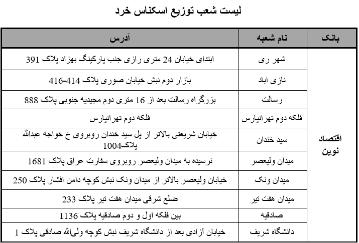 توزیع اسکناس خرد در راستای تسهیل مبادلات نقدی