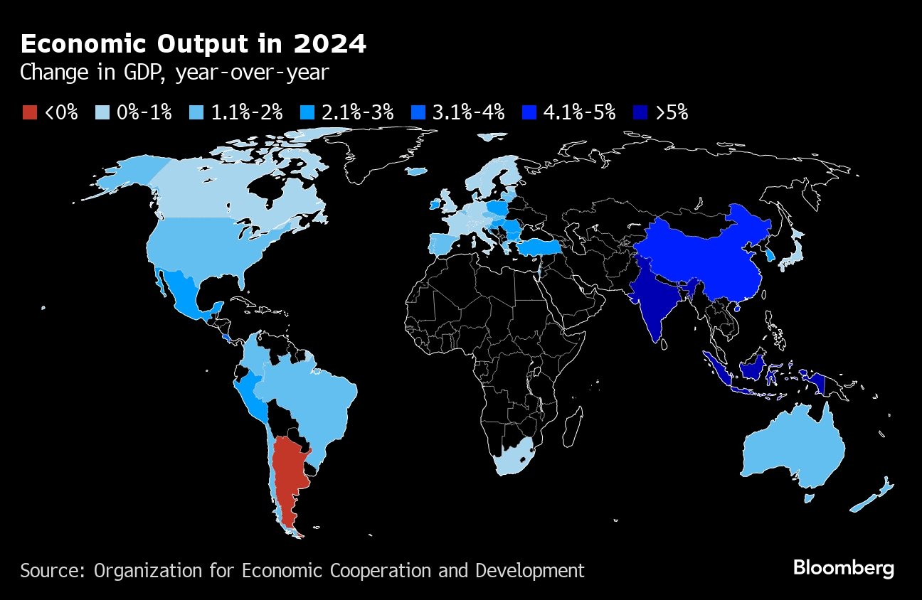 اقتصادهای پیشرفته در انتظار رکود عمیق اقتصادهای پیشرفته در انتظار رکود عمیق