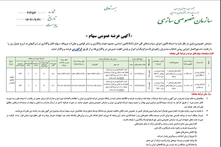 جزییات واگذاری ۵۱ درصد سهام پرسپولیس و استقلال جزییات واگذاری ۵۱ درصد سهام پرسپولیس و استقلال