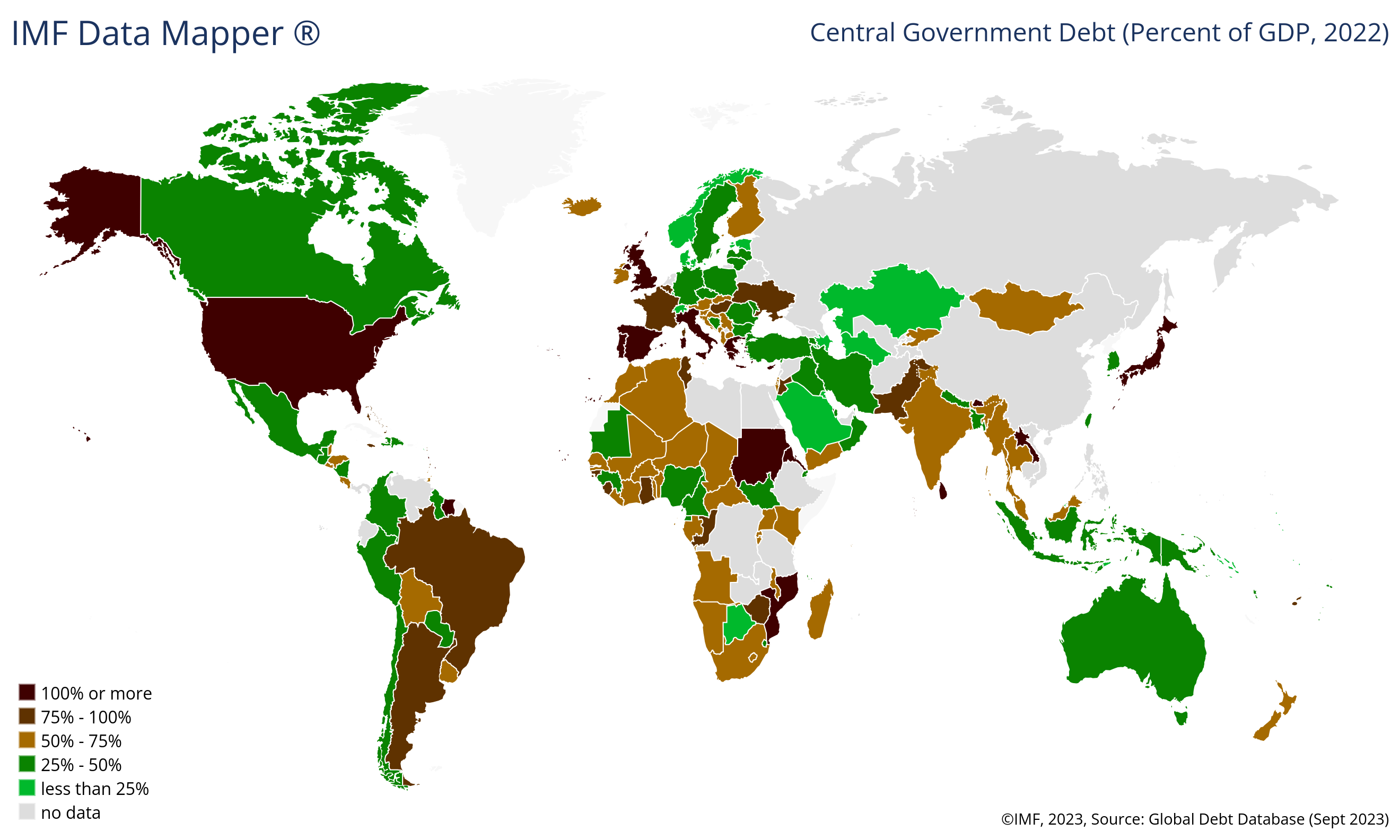رکورد شکنی بدهی کشورهای در حال توسعه رکورد شکنی بدهی کشورهای در حال توسعه