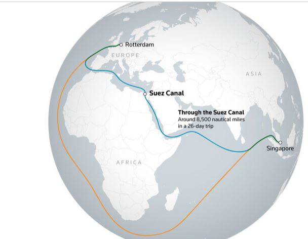 اختلال در کشتیرانی دریای سرخ تامین کالا در آستانه کریسمس را مختل کرد اختلال در کشتیرانی دریای سرخ تامین کالا در آستانه کریسمس را مختل کرد