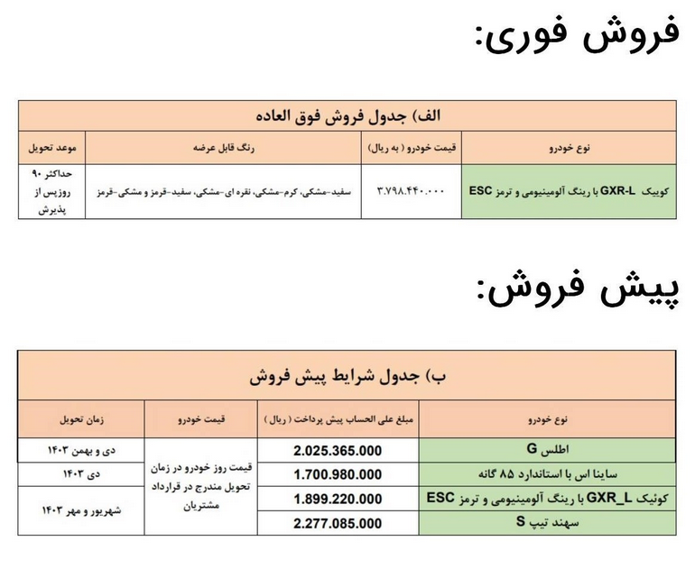 جزئیات فروش محصولات شرکت سایپا ویژه عید فطر+ جدول
