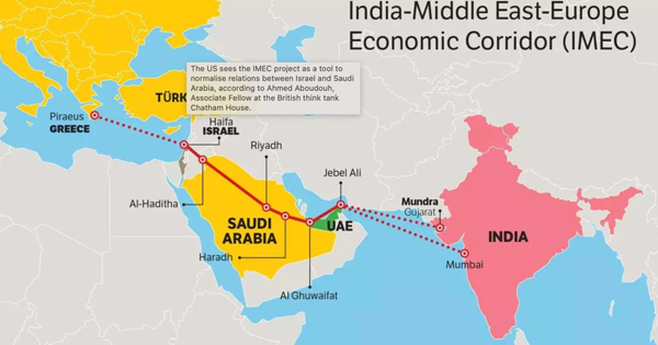 خط قرمز ایران روی رویای خاورمیانه جدید و کریدور IMEC