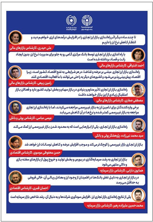 حمایت ۱۱۰ کارشناس و فعال اقتصادی از بازار ارز تجاری حمایت ۱۱۰ کارشناس و فعال اقتصادی از بازار ارز تجاری