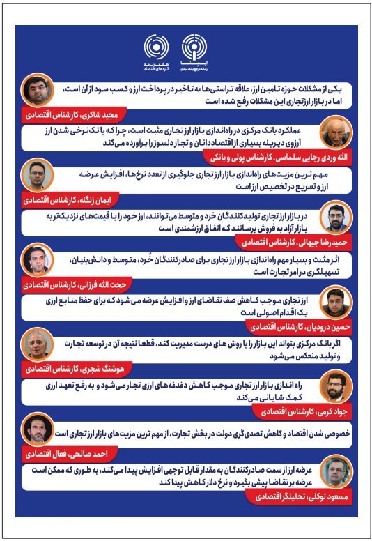 حمایت ۱۱۰ کارشناس و فعال اقتصادی از بازار ارز تجاری حمایت ۱۱۰ کارشناس و فعال اقتصادی از بازار ارز تجاری