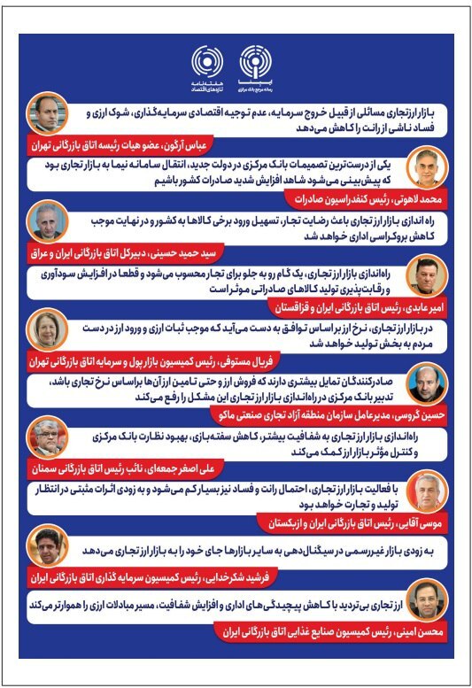 حمایت ۱۱۰ کارشناس و فعال اقتصادی از بازار ارز تجاری حمایت ۱۱۰ کارشناس و فعال اقتصادی از بازار ارز تجاری