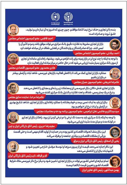 حمایت ۱۱۰ کارشناس و فعال اقتصادی از بازار ارز تجاری حمایت ۱۱۰ کارشناس و فعال اقتصادی از بازار ارز تجاری