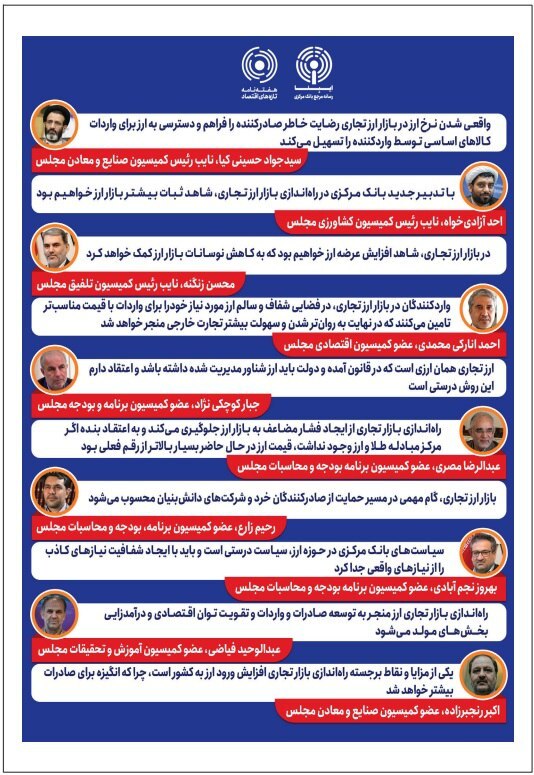 حمایت ۱۱۰ کارشناس و فعال اقتصادی از بازار ارز تجاری حمایت ۱۱۰ کارشناس و فعال اقتصادی از بازار ارز تجاری