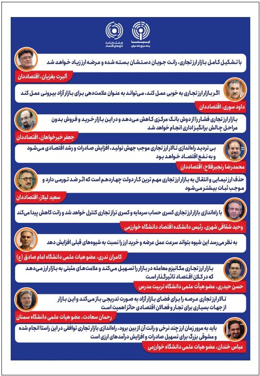 حمایت ۱۱۰ کارشناس و فعال اقتصادی از بازار ارز تجاری حمایت ۱۱۰ کارشناس و فعال اقتصادی از بازار ارز تجاری