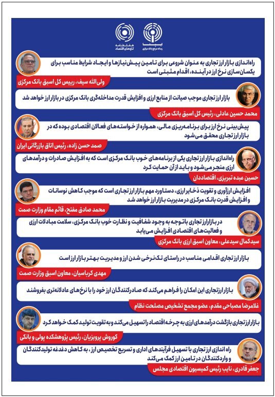 حمایت ۱۱۰ کارشناس و فعال اقتصادی از بازار ارز تجاری حمایت ۱۱۰ کارشناس و فعال اقتصادی از بازار ارز تجاری