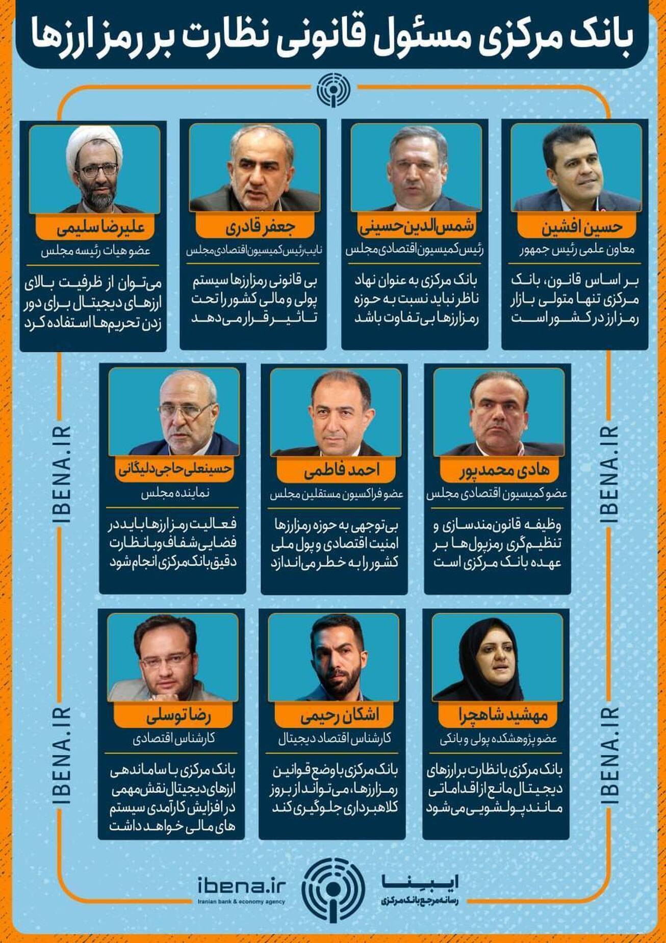 تحول دیجیتال در نظام بانکی؛ دستاورد‌های بانک مرکزی در سال ۱۴۰۳