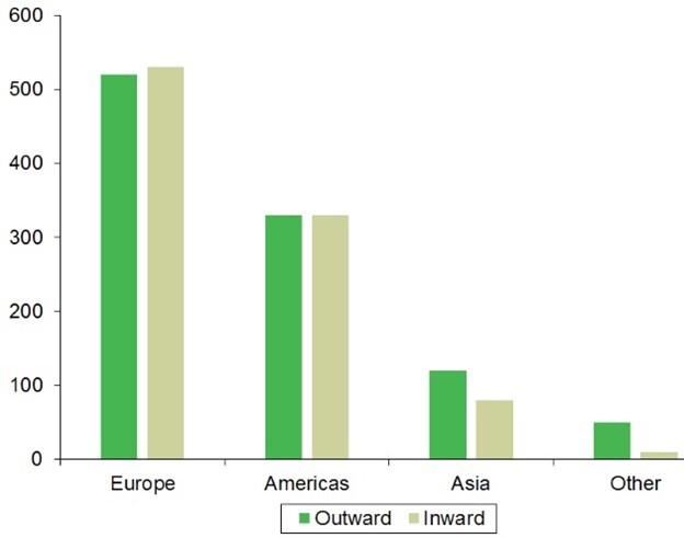 اثر برگزیت بر سیستم بانکی اروپا چه بود؟