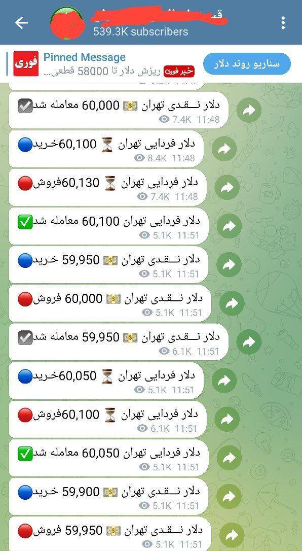 نفوذ دلار تلگرامی به دامنه ۵۰ هزار تومان/ بازار غیررسمی از خریدار خالی شد نفوذ دلار تلگرامی به دامنه ۵۰ هزار تومان/ بازار غیررسمی از خریدار خالی شد