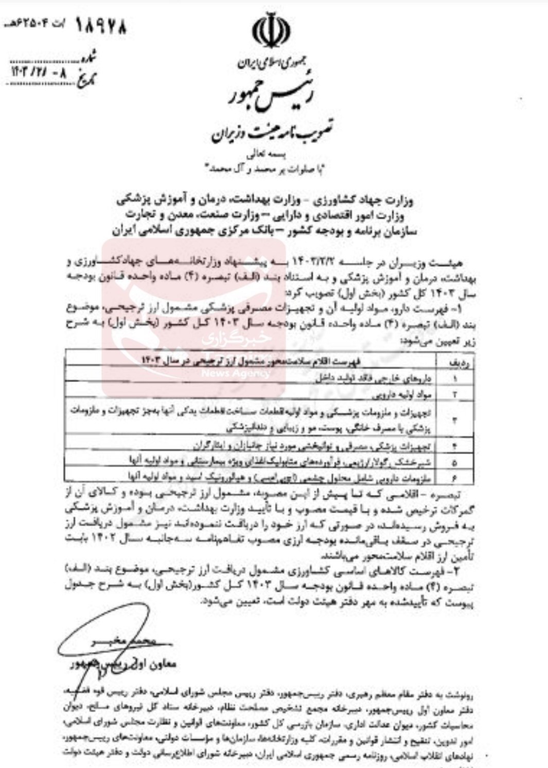 چه دارو‌هایی ارز ترجیحی می‌گیرند؟ +بخشنامه