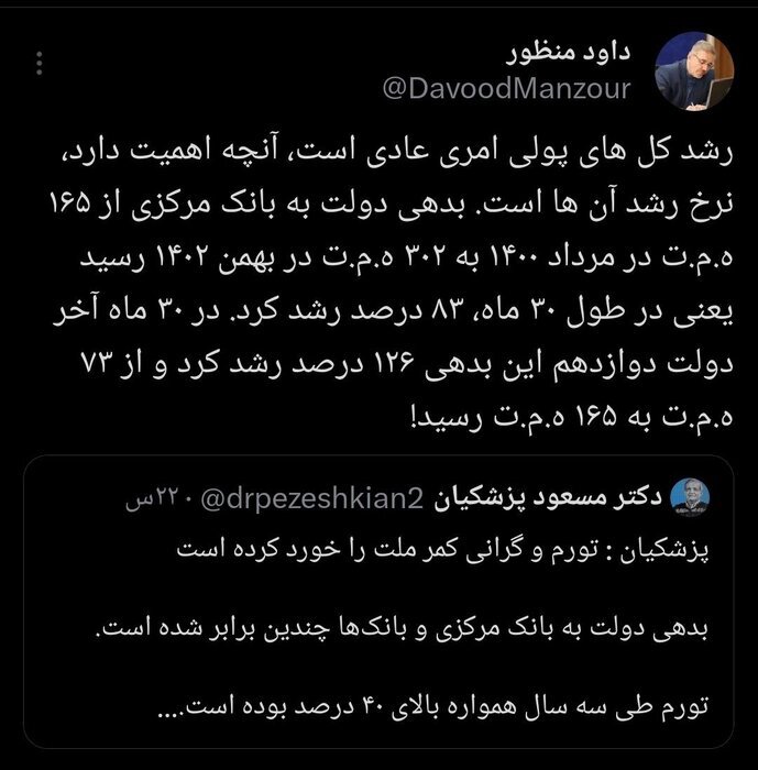 کاهش ۴۳ درصدی رشد بدهی دولت به بانک مرکزی در دولت سیزدهم