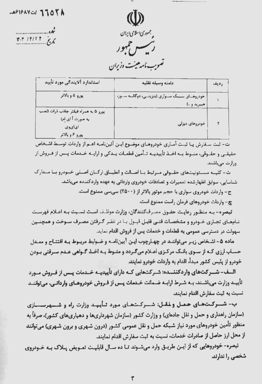 شرایط واردات خودرو‌های کارکرده اعلام شد