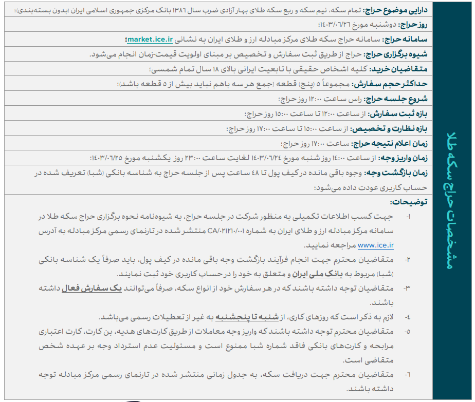 ۲۶ شهریورماه حراج سکه طلا برگزار می شود/ بازگشت وجه فقط به حساب بانک ملی متقاضی ۲۶ شهریورماه حراج سکه طلا برگزار می شود/ بازگشت وجه فقط به حساب بانک ملی متقاضی