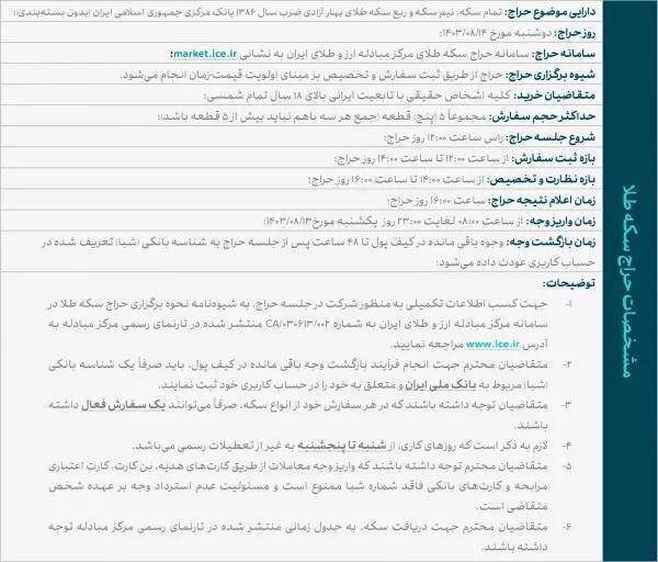 حراجهای سکه مرکز مبادله ایران به ۳۰ مراسم رسید/برگزاری حراج بعدی سکه طلا در ۱۴ آبان ماه حراجهای سکه مرکز مبادله ایران به ۳۰ مراسم رسید/برگزاری حراج بعدی سکه طلا در ۱۴ آبان ماه