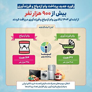 رکورد جدید پرداخت وام ازدواج و فرزندآوری