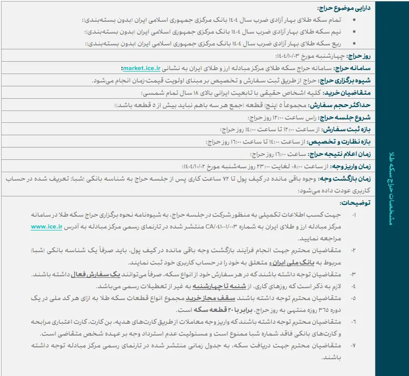 نود و یکمین حراج سکه طلا مرکز مبادله ایران ۳ دی ۱۴۰۴ برگزار می‌شود/ واریز وجه ۲ دی‌ماه
