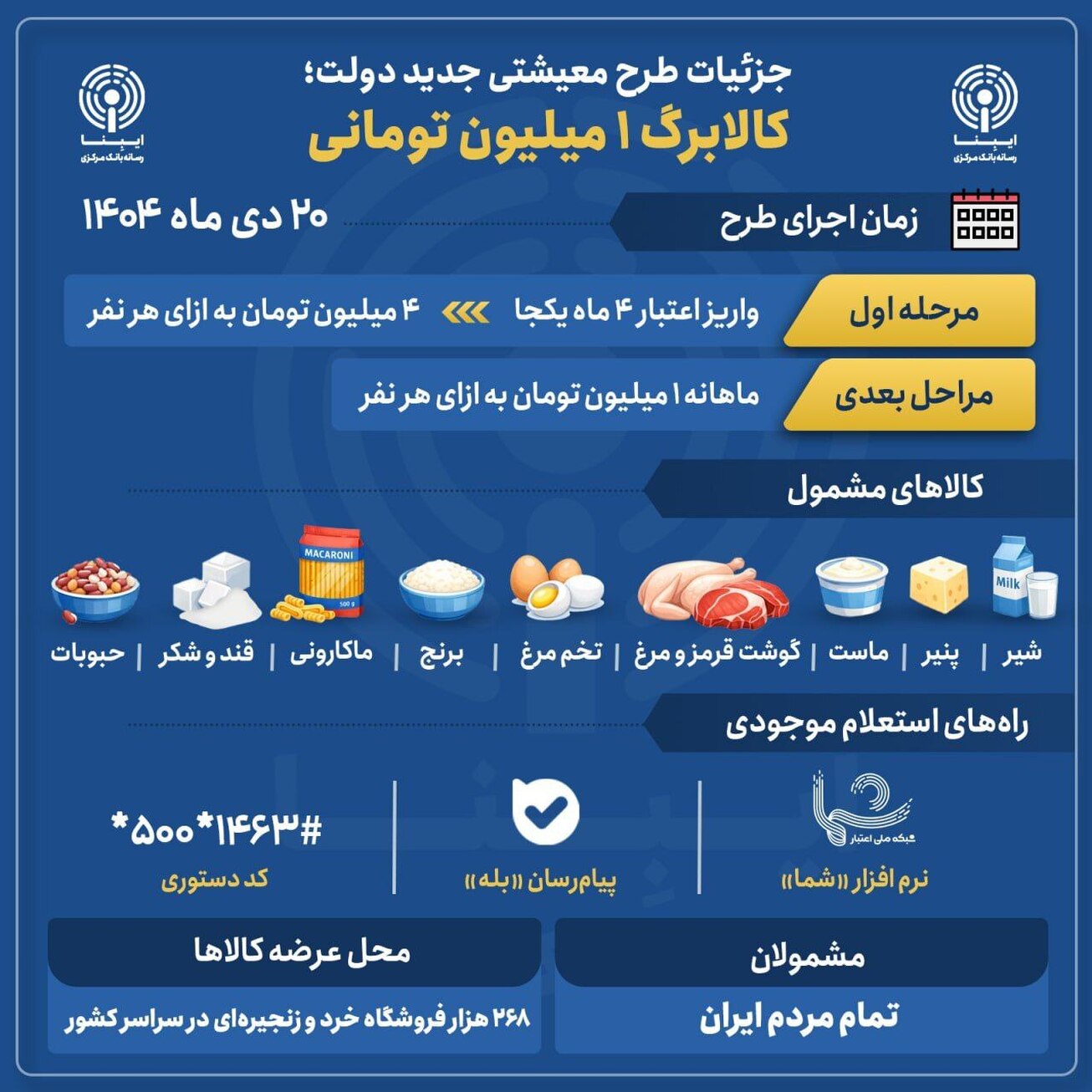 جزئیات طرح معیشتی جدید دولت