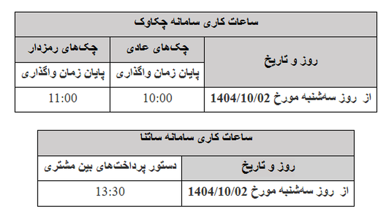 ساعت کاری جدید ساتنا و چکاوک اعلام شد