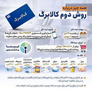 همه‌چیز درباره روش دوم کالا برگ