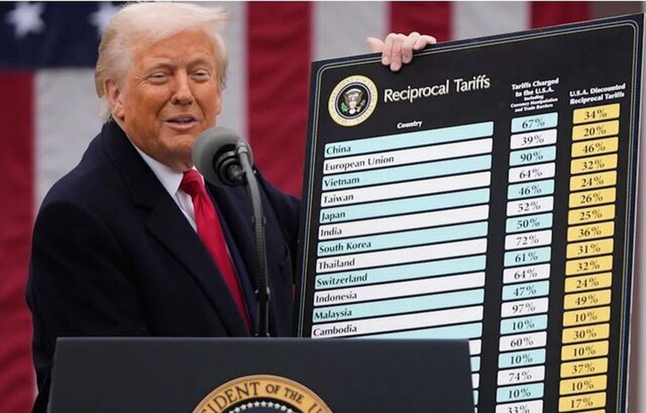 از تعرفه&zwnj;های زیبا تا مداخله در تصمیمات فدرال رزرو