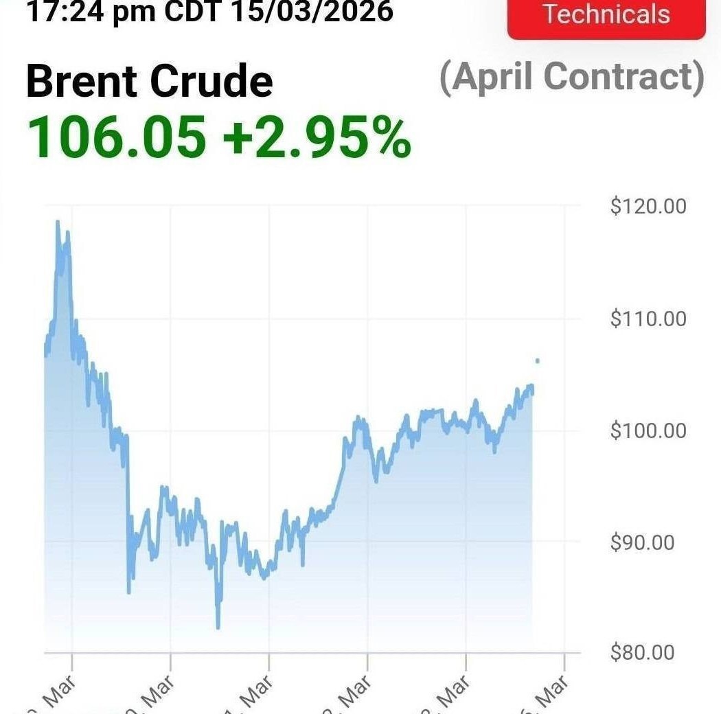 قیمت نفت از ۱۰۶ دلار گذشت