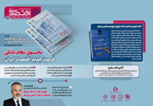هشتاد و هشتمین شماره هفته‌نامه تازه‌های اقتصاد منتشر شد