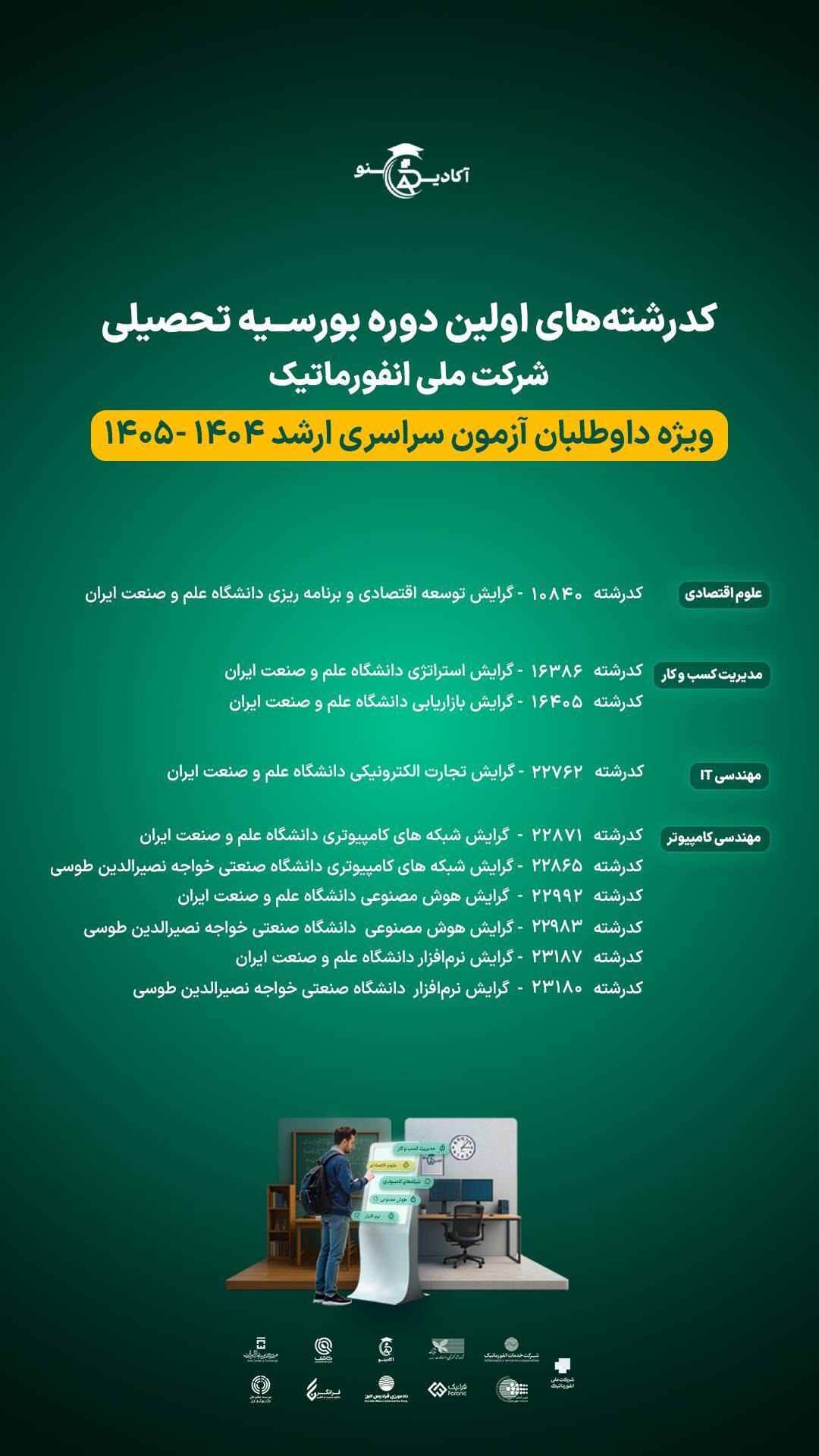 اولین دوره بورسیه تحصیلی شرکت ملی انفورماتیک در مقطع کارشناسی ارشد آغاز شد