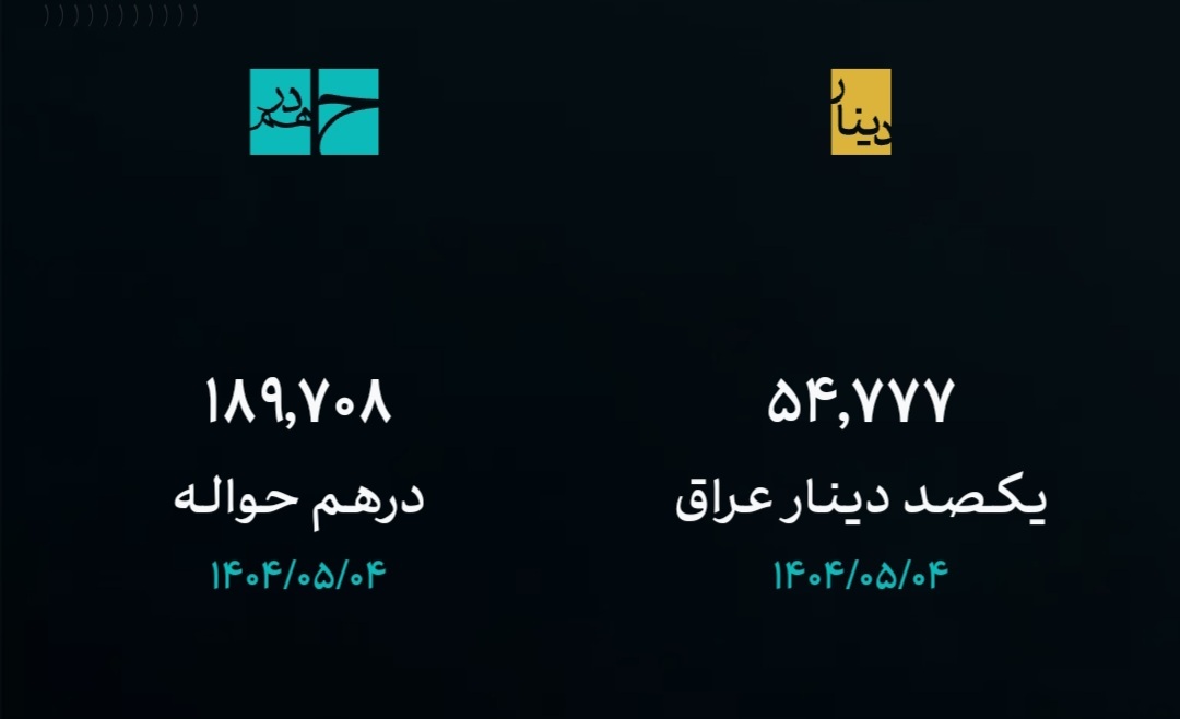 عرضه ارز اربعین از امروز آغاز می‌شود+ جزئیات نحوه دریافت