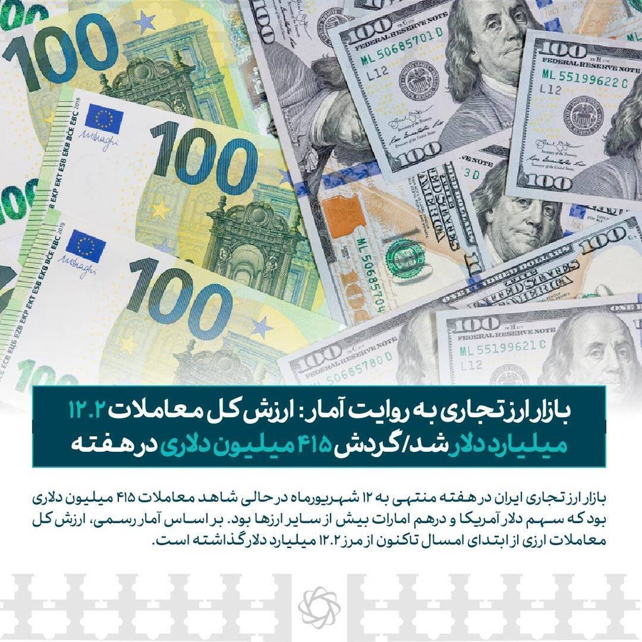 بازار ارز تجاری به روایت آمار: ارزش کل معاملات امسال ۱۲.۲ میلیارد دلار شد  گردش ۴۱۵ میلیون دلاری در هفته گذشته