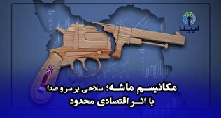 مکانیسم ماشه؛ سلاحی پر سر و صدا با اثر اقتصادی محدود