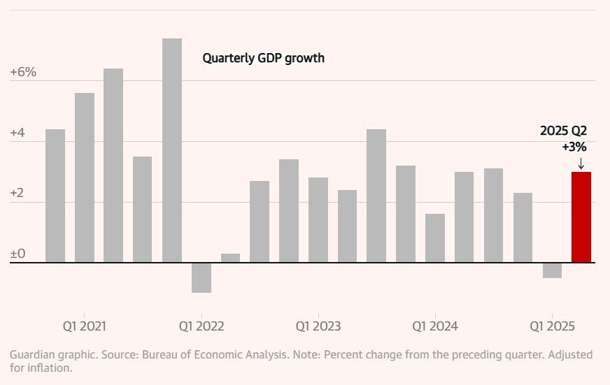 بازگشت واژه «رکود تورمی» به ادبیات اقتصاد آمریکا بازگشت واژه «رکود تورمی» به ادبیات اقتصاد آمریکا