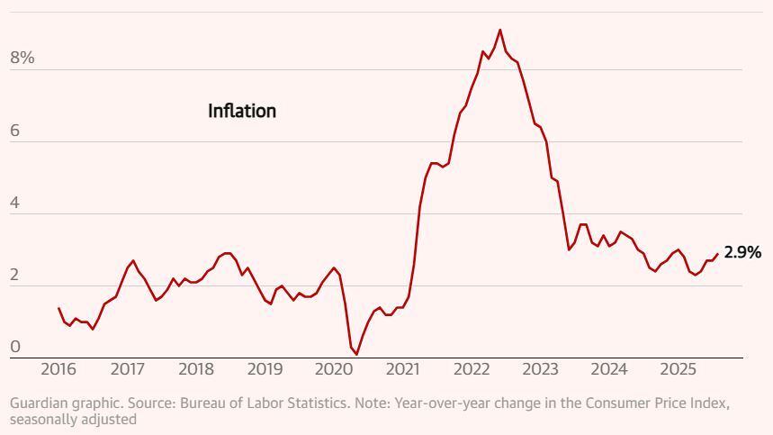 بازگشت واژه «رکود تورمی» به ادبیات اقتصاد آمریکا بازگشت واژه «رکود تورمی» به ادبیات اقتصاد آمریکا