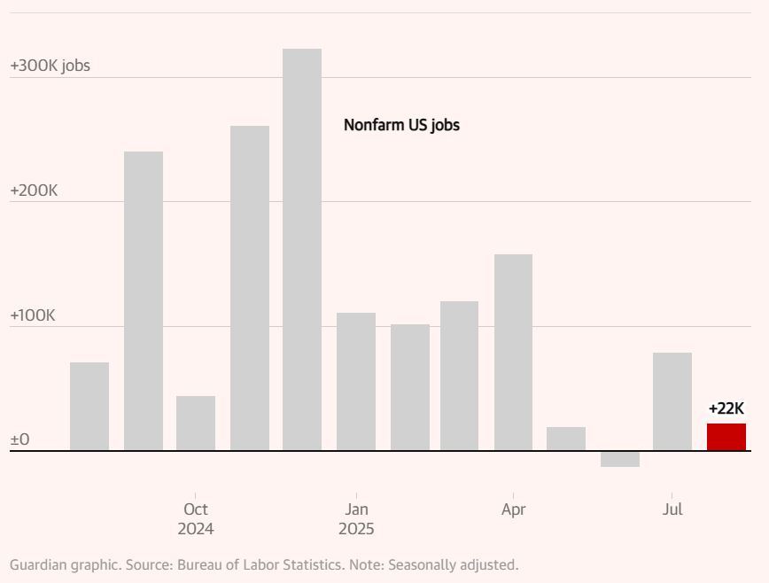 بازگشت واژه «رکود تورمی» به ادبیات اقتصاد آمریکا بازگشت واژه «رکود تورمی» به ادبیات اقتصاد آمریکا