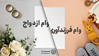 تحقق ۱۰۴ درصدی از سهمیه تسهیلات ازدواج تا ۱۰ آبان ماه/ کارت رفاهی متصل به اوراق گام برای خرید جهیزیه تا پایان آبان عملیاتی می‌شود