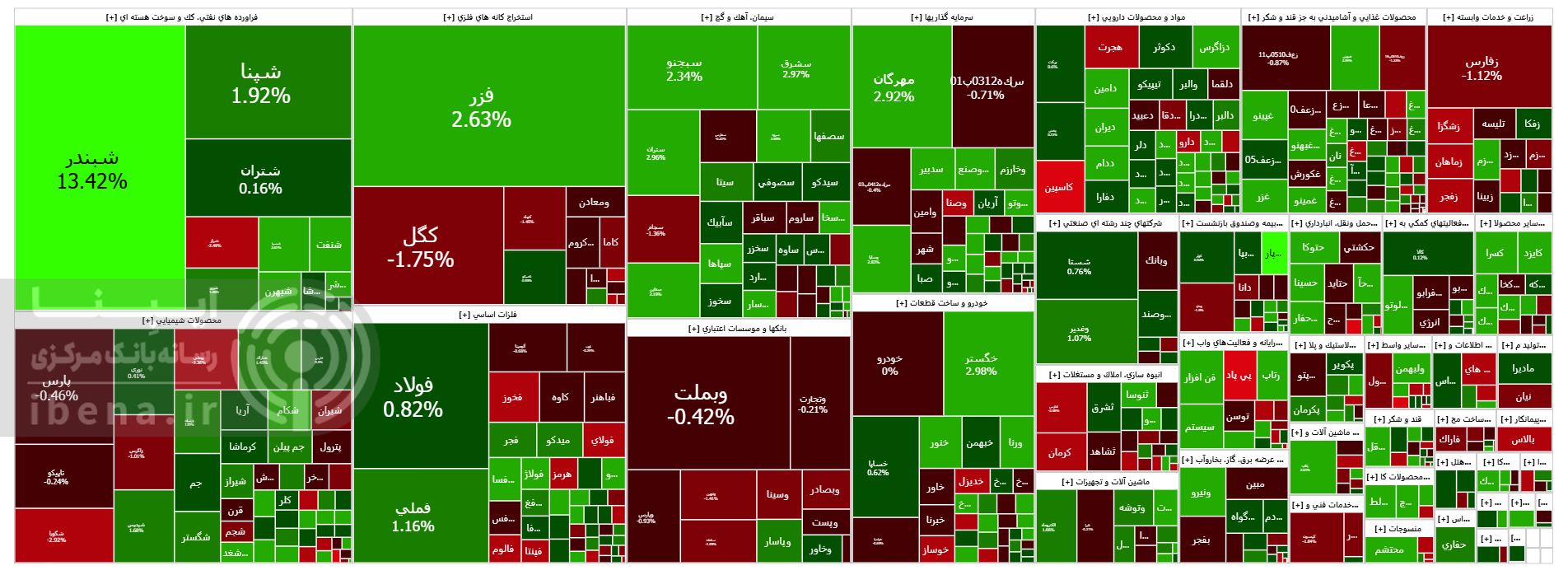 استقبال سبز تالار شیشهای از هفته جدید استقبال سبز تالار شیشهای از هفته جدید